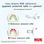 Пустушка Nuk First Choice силікон розмір 3 18-36 міс. мавпа кенгуру 2 шт. (3954184) - мініатюра 6