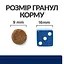Сухий корм Hill's Prescription Diet z/d для котів при харчовій алергії, 3 кг - мініатюра 7