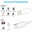 Кабель для зарядки 20W для iPhone Type-C USB-C to Lightning - мініатюра 6