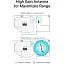 WiFi-адаптер TP-LINK Archer T2U plus AC600 - миниатюра 6