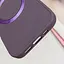 Чохол Epik TPU Bonbon Metal Style with MagSafe для Apple iPhone 16, 6.1 Фіолетовий/Dark Purple - мініатюра 5