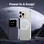 Беспроводной магнитный павербанк Ugreen PB572 Qi2 10000 mah 20 W со сложной подставкой и TFT дисплеем серый - миниатюра 3