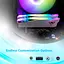 Модуль памяти Patriot DDR5 32Gb (2x16) Viper Elite 5 7000Mhz RGB (PVER532G70C38KW) - миниатюра 6