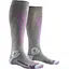 Носки X-Socks Apani Socks Wintersports Women 35-36 Серый/Розовый (1068-AP-WS03W20W 35-36 B3) - миниатюра 1