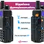 Рація Baofeng UV-5R MK3X 2100 mAh Triband + шнурок Mirkit (8040) - мініатюра 5