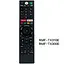 Пульт з мікрофоном та Bluetooth для телевізорів SONY Smart TV (RMF-TX300E) [SONY]  - мініатюра 6