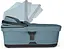 Люлька Thule Bassinet Mid Blue (TH 20110756) - мініатюра 7
