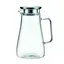 Кувшин Fissman Acqua для горячих и холодных напитков 1.2 л (6440) - миниатюра 1