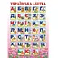 Плакат Украинский алфавит - миниатюра 1
