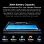 Blackview Acebook 8 Ноутбук 16GB DDR4 512GB,N97 36GHz/UHD,Windows 11,38Wh,+,HDMI 2.0,Bluetooth,USB 3.0 - мініатюра 3
