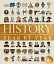 History Year by Year - миниатюра 1