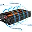 Інвертор перетворювач напруги Edecoa Spannungswandler 12-230V 1000W / 2000W чистий синус - мініатюра 3