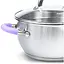 Кастрюля Fissman Annette со стеклянной крышкой 4.7 л (5482) - миниатюра 3