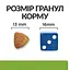 Сухий корм для собак Hill’s Prescription Diet Metabolic для контролю та зниження ваги, з ягням і рисом, 1,5 кг - мініатюра 6