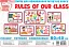 Набір карток. Правила нашого класу - миниатюра 1