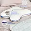 Подушка ортопедическая MEMORY FOAM IDEIA 58х50х12 см 8-35537 - миниатюра 3