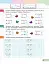 Математика. 2 клас. Навчальний зошит у 4 частинах. Частина 3 - миниатюра 4