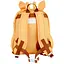 Tерморюкзак Miniland Thermibag Kid Jungle (89633) - мініатюра 2