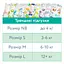 Підгузки Offspring Pat the Parrot розмір S 3-6 кг 48 шт. (DP-OI-FAT-S48P-PTP) - мініатюра 11