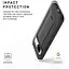Оригінальний протиударний чохол UAG Scout для Google Pixel 8a (6.1") Black (614450114040) - мініатюра 2