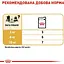 Вологий корм для собак породи пудель Royal Canin Poodle Loaf паштет 1.02 кг (12 шт. х 85 г) - мініатюра 6