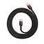 Кабель Baseus Cafule USB-C to USB-C 1m CATKLF-G91) Black/Red [54146] - мініатюра 2