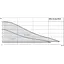 Циркуляционный насос Wilo Stratos PICO 25/1-4 180 (4216612/ст.4132462) - миниатюра 2