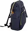 Рюкзак-сумка для мамы 12L Living Traveling Share 38х26х12 см sum0021324 - миниатюра 6