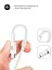 Зарядний пристрій ArmorStandart AR-TA800W USB-C 25W White + кабель USB-C to USB-C (ARM63804) - мініатюра 4