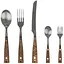 Набор столових приборов Petromax Camping Cutlery 5 шт (1017-cutlery1) - миниатюра 1