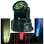 Светодиодная голова Big MH Wash 18x3W RGB - миниатюра 1