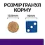 Сухий корм Hill's Prescription Diet u/d для собак догляд за сечовидільною системою 4 кг - мініатюра 4