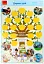 Ранкові зустрічі. Дерево ідей. Плакат. 1-4 класи - миниатюра 3