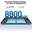 Планшет Doogee T36 12" 90Hz FHD+ /8GB/256GB/ T620 /8800mAh/ 13+8Мп / LTE / Blue - миниатюра 4