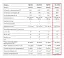 Дрель ударная электрическая Apro 13/1000 с регулировкой оборотов 30412 - миниатюра 8