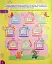 Цікавий тренажер з математики. Додавання, віднімання. 4 клас - мініатюра 3
