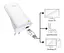 TP-Link RE200 - миниатюра 5