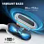 Bluetooth-гарнитура Anker SoundCore AeroFit 2 White (A3874G21) - миниатюра 3