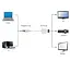 Переходник Cablexpert DisplayPort - VGA 0,15 м White (A-DPM-VGAF-02-W) - миниатюра 2