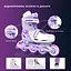 Ролики Neon Combo Skates Размер 30-33 Фиолетовый - миниатюра 6