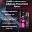 Спрей для глибокого мінета Intt Deep Throat Oral Spray 12 мл - мініатюра 4
