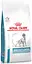 Сухий корм Royal Canin Sensitivity Control для собак при харчовій алергії 14 кг (3182550940108) - мініатюра 1