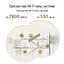 Wi-Fi Mesh система Asus ZenWiFi XT9 1pk White (90IG0740-MO3B60) - миниатюра 6