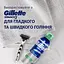 Пена для бритья Gillette Series Для чувствительной кожи из алоэ вера 400 мл - миниатюра 6