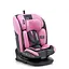 Автокрісло Sesttino Oktagon Pro Isofix 0-36kg Pink - мініатюра 1