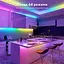 Світлодіодна стрічка Govee H619С LED Strip Light With Protective Coating RGBIC 10м (H619C3D1) [145640] - мініатюра 4