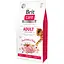 Сухий корм для котів Brit Care Cat GF Adult Activity Support 7 кг (курка та індичка) - мініатюра 2
