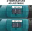 Беспроводной термофен, совместимый с аккумулятором Makita 18V LXT, 3 насадки, 2 температурных режима, максимальная температура - миниатюра 4