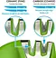 Точилка для ножів з керамічними ножами та лезами з карбіду 9.5х5 см, Kitchen Master Зелений 86423 - мініатюра 7