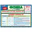 Планшет подсказка ученику Физика 7-11 классы Ранок 10104274 на украинском языке - миниатюра 2